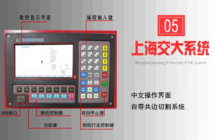 我們的便攜式數(shù)控切割機上海交大系統(tǒng)數(shù)控面板 我們的便攜式數(shù)控切割機上海交大系統(tǒng)數(shù)控面板