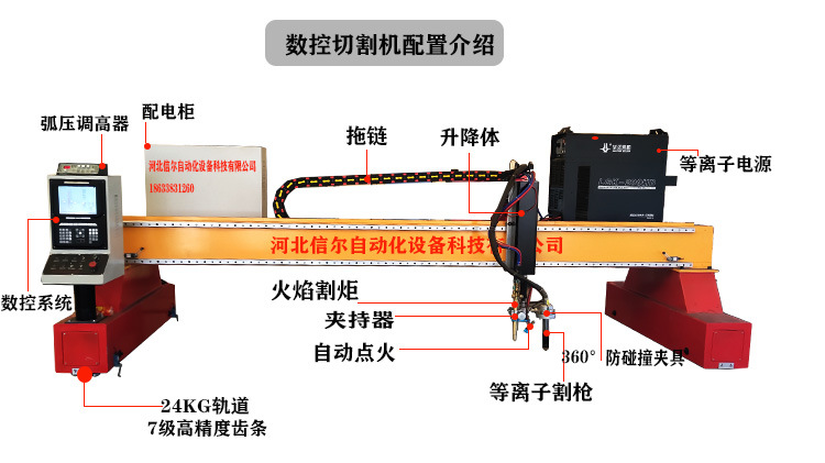 數(shù)控切割機(jī)配置介紹