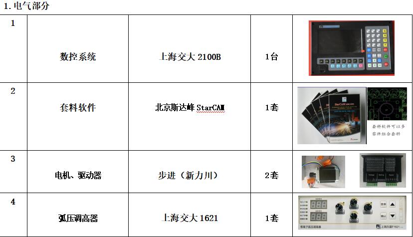 電氣部分設(shè)備介紹 電氣部分設(shè)備介紹